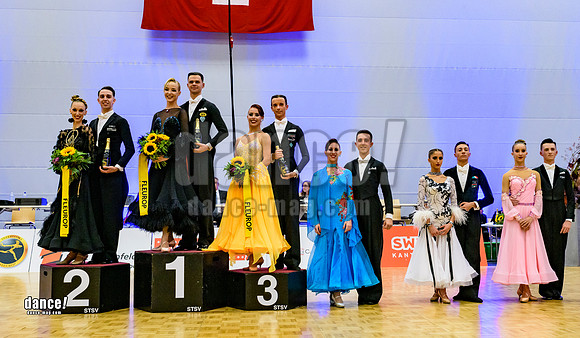 SwissOpen19-St-091.jpg